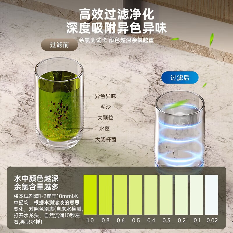 荣事达净水器家用直饮厨房自来水前置过滤器超滤净水机不锈钢净化器 视频安装【享13芯】丨终身免费送滤芯