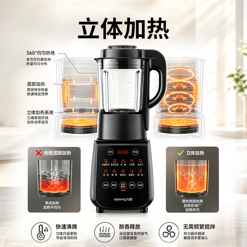 图 6