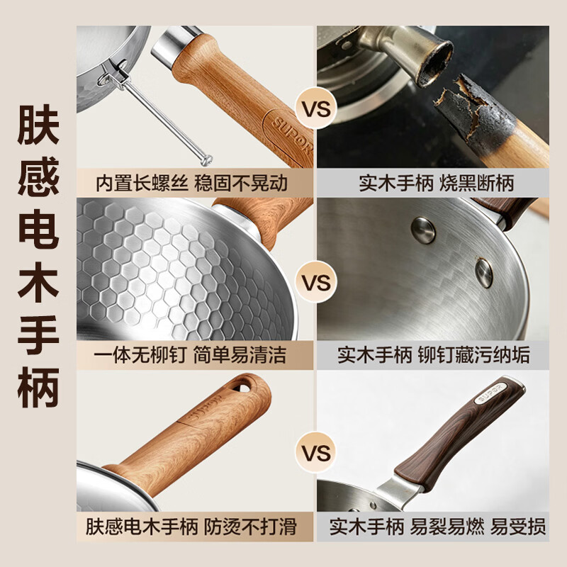 苏泊尔(SUPOR)航天级TA1纯钛雪平锅辅食 一体成型奶锅 燃气灶电磁炉家用小汤锅 【带蒸笼】4倍加厚无涂层纯钛 20cm 航天级TA1纯钛丨4倍加厚一体成型丨无涂层无重金属