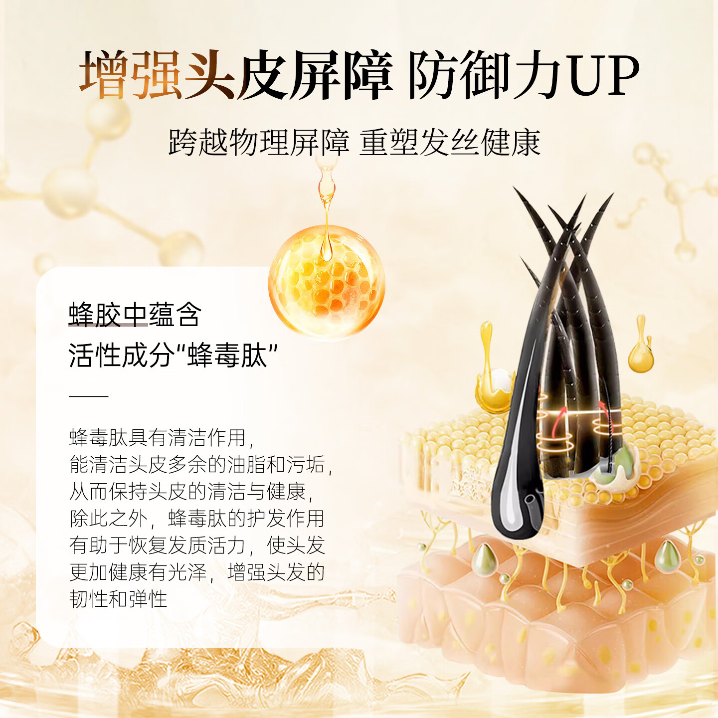 薇弗【去屑控油】蜂胶丰盈固养洗发水去屑去油强韧发丝洗护套装 【强韧+修护】蜂胶洗发水+蜂蜜发膜