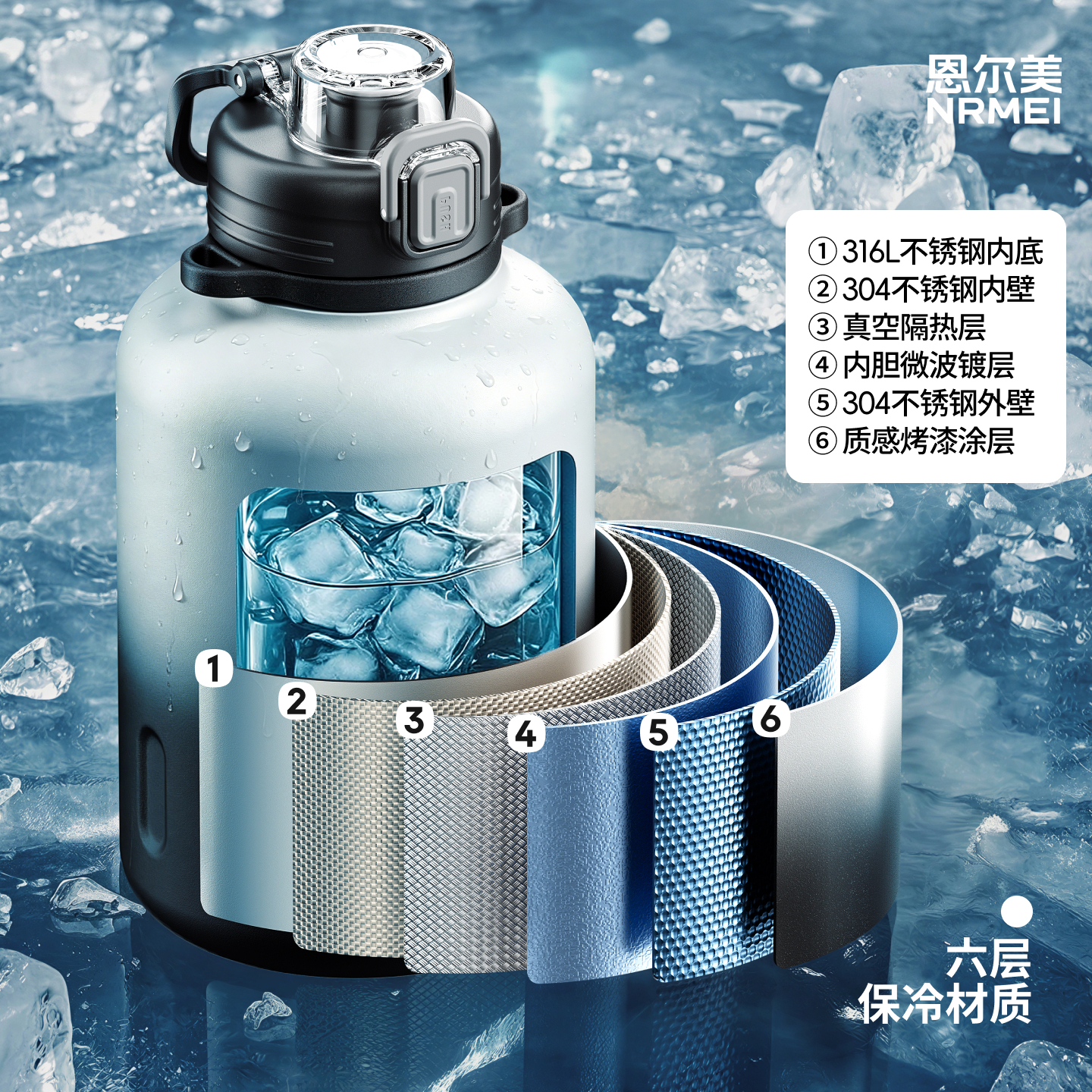 恩尔美(nRMEi)保温保冷杯大容量2000ml吨桶吨冰块不化户外运动水壶冰霸大肚杯子 渐变2000ml-独立茶仓/吸管/直饮/提绳