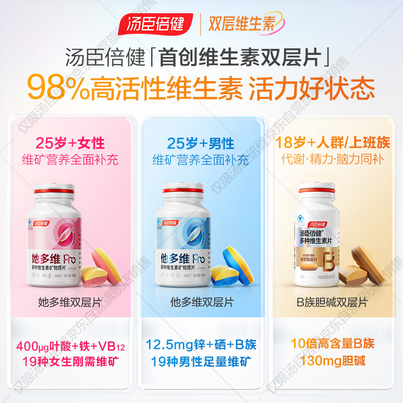 图 10