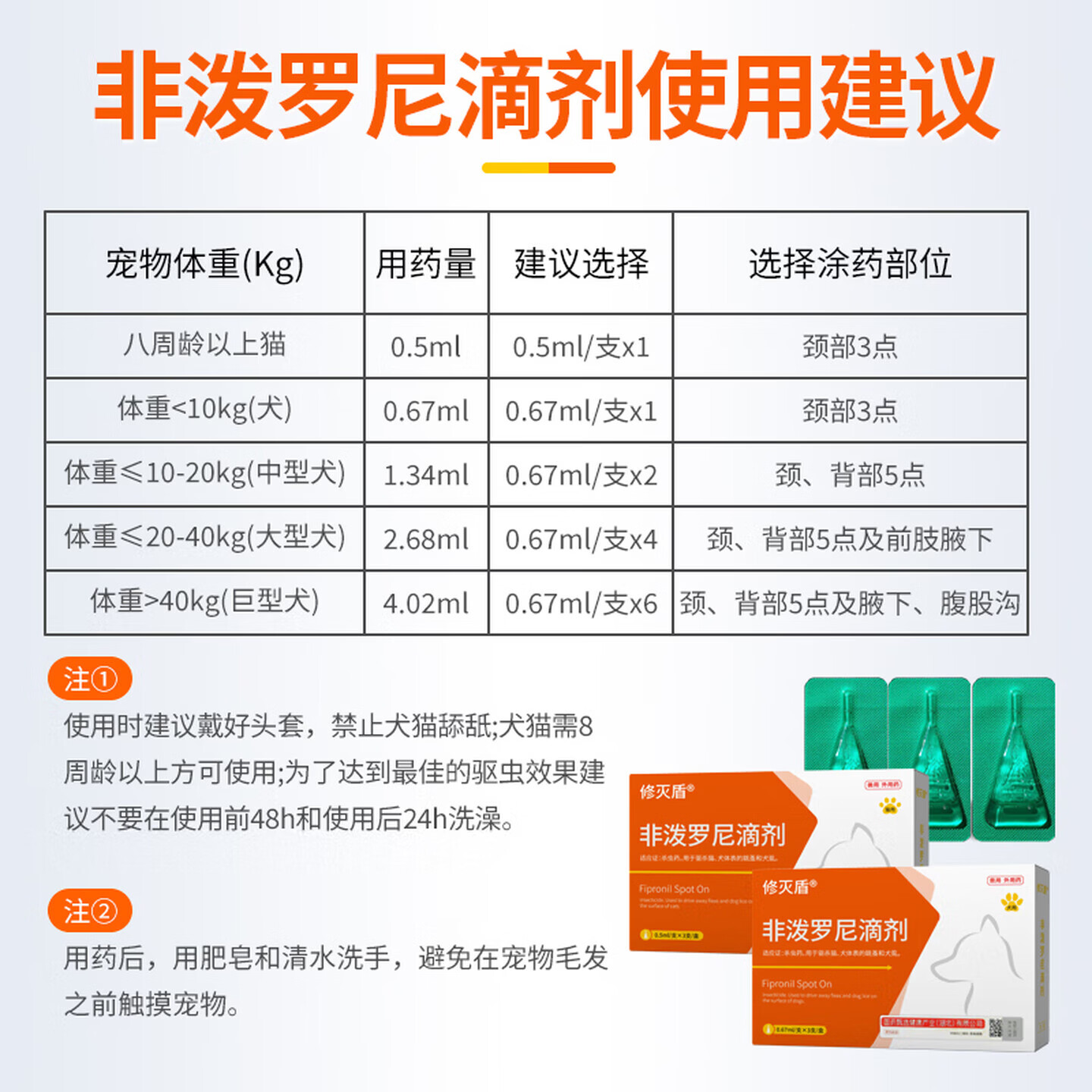 修灭盾宠物体外驱虫药猫咪狗狗非泼罗尼滴剂跳蚤虱子蜱虫打虫药犬猫通用 0.5ml* 3支*1盒 (猫用)