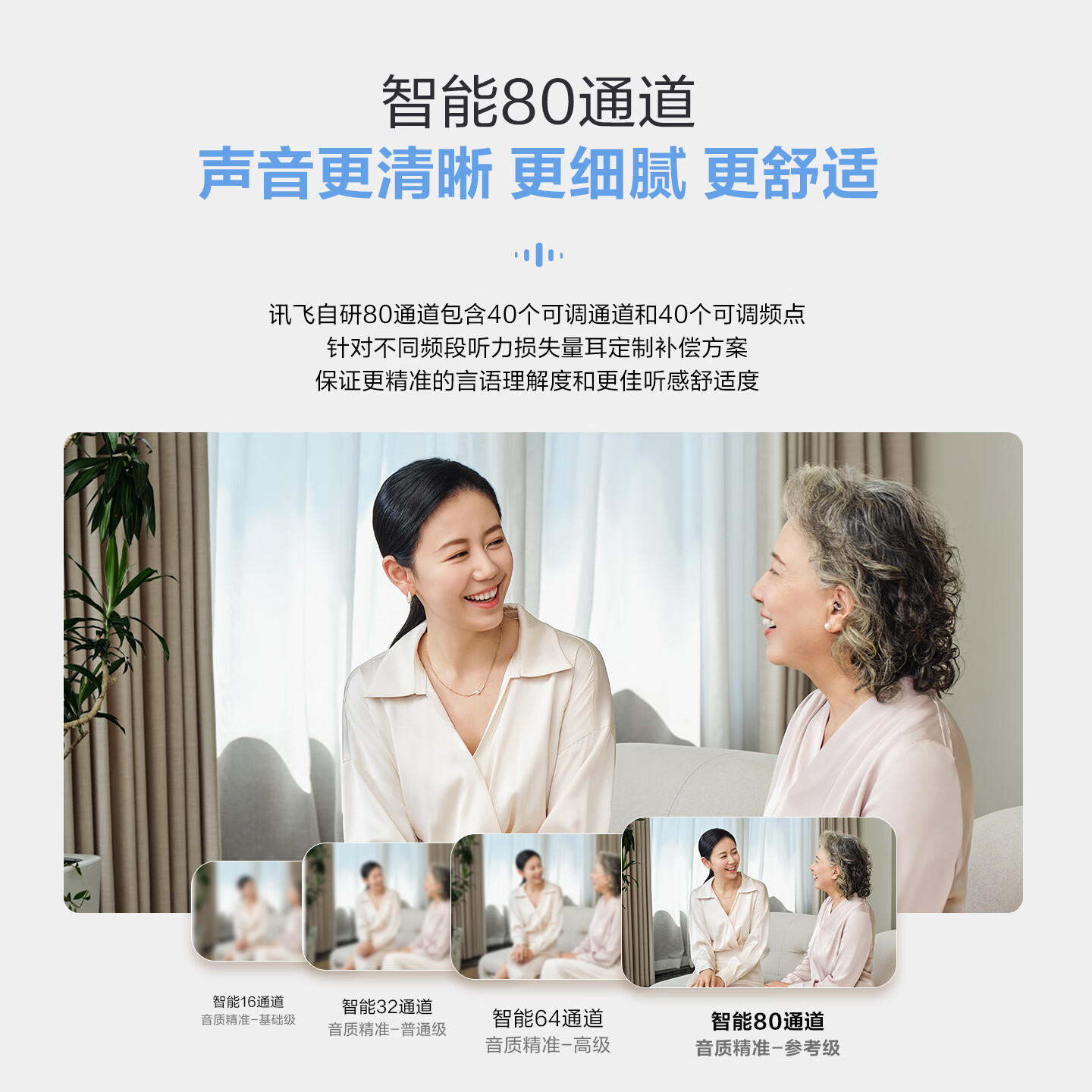 科大讯飞耳背式助听器皓月版RIC式专业助听器 老年人隐形重度听损非骨传导 【皓月版右耳】智能80通道·65分贝增益