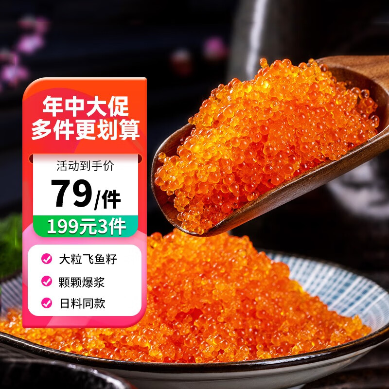 京东鱼类历史价格走势图|鱼类价格走势