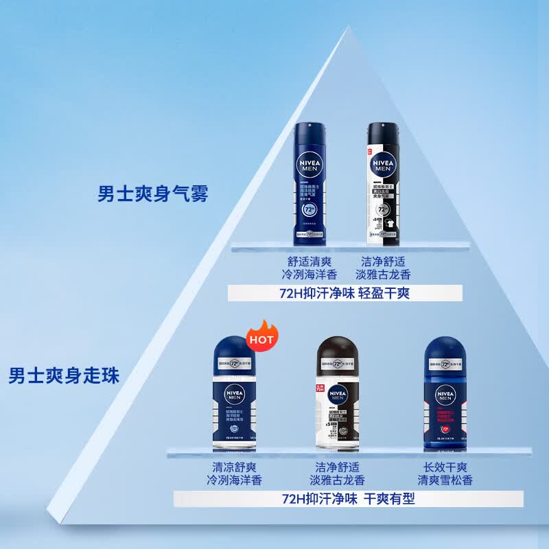 妮维雅腋下除臭止汗露香水抑异味干爽走珠液滚珠香体舒适爽身通用男女 干爽魄力50ml+12ml