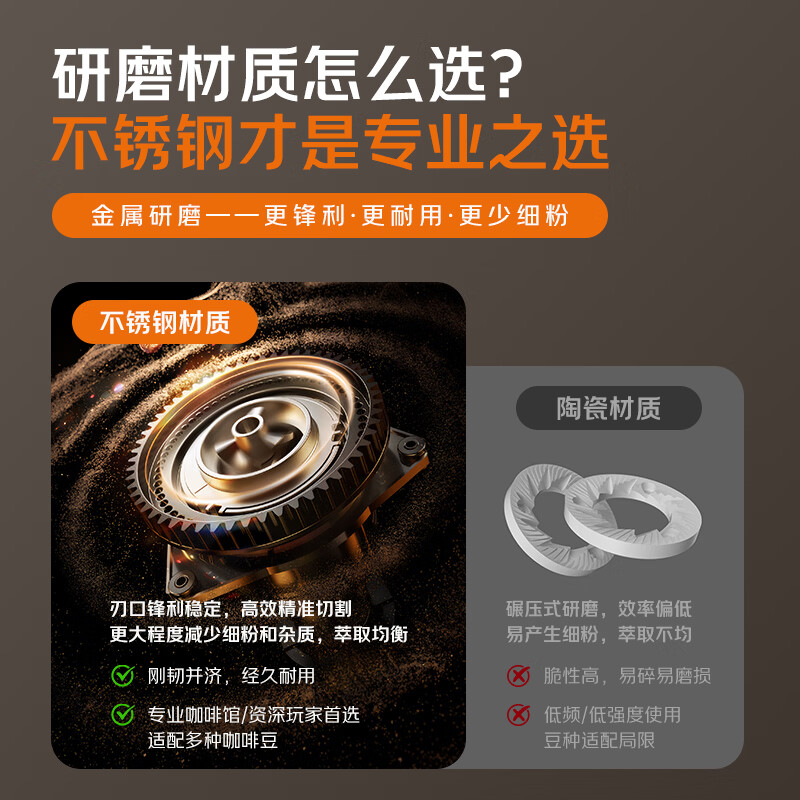 咖啡自由(KAxFREE)A1焕新 家用智能全自动咖啡机研磨一体冷热双萃一键臻享黑咖 【沁爽冷萃|极简黑咖】A1焕新 月白