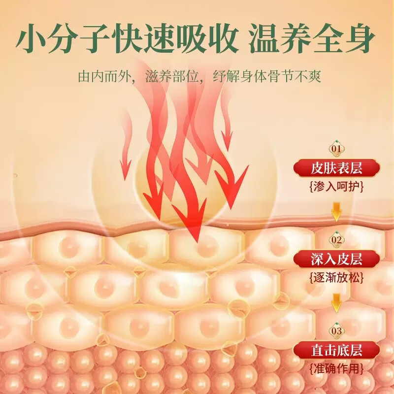 【原装正品】草本久通液腰背膝盖滚珠涂抹外用舒缓身体活络液XY 【买一送一】草本久通液*2瓶（周期