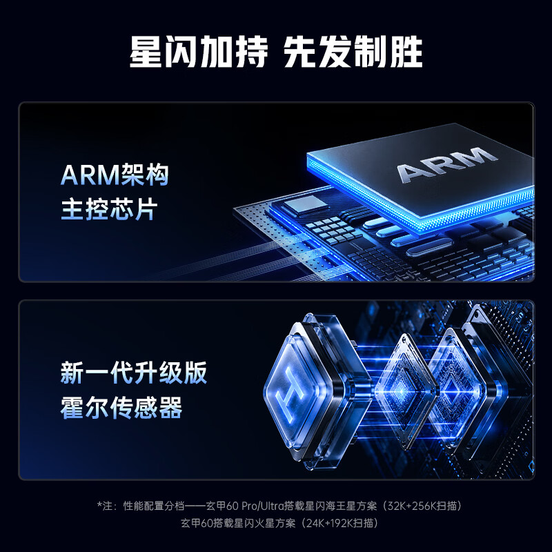七彩虹（Colorful）穿云·流光/玄甲60镂空磁轴键盘 电竞游戏专用RT有线8K回报率低延迟网页驱动FPS无畏契约/三角洲 玄甲60Ultra 霜白-凯华极光轴