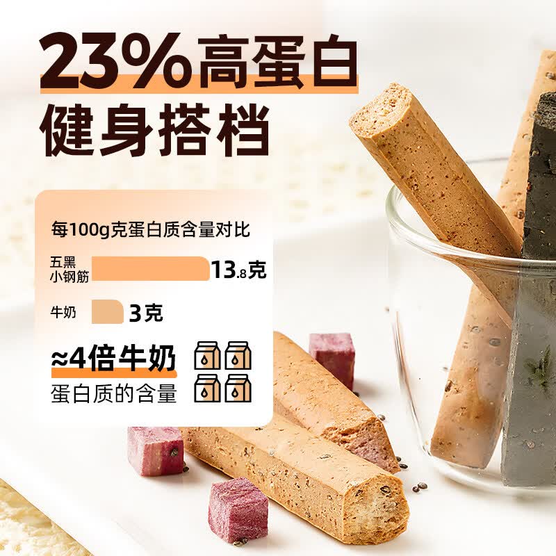 低脂全麦小钢筋代餐磨牙棒肪零食品卡热量蛋白棒0减饱腹饼干成人 【买一+一同款】五黑味*2【共两份】