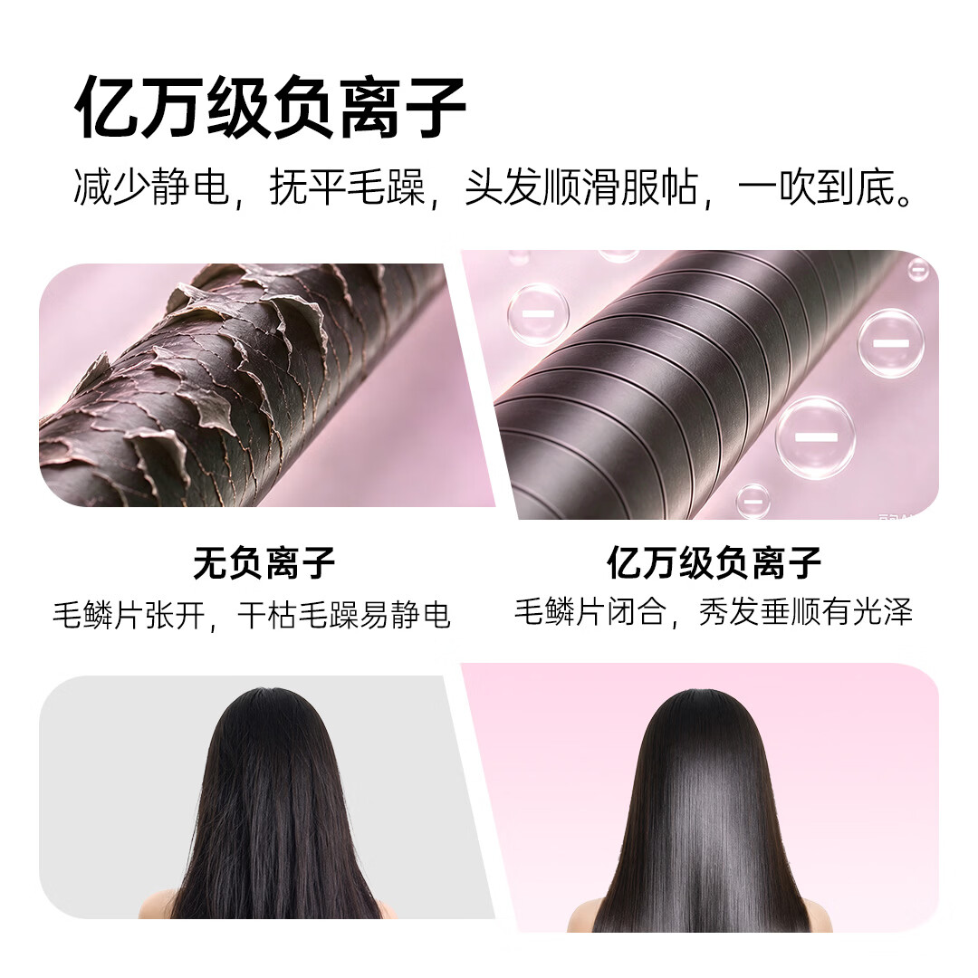 火之凤吹风机M3理发店专用风筒发廊发型师家用负离子大功率高速护发吹风机 芭比粉
