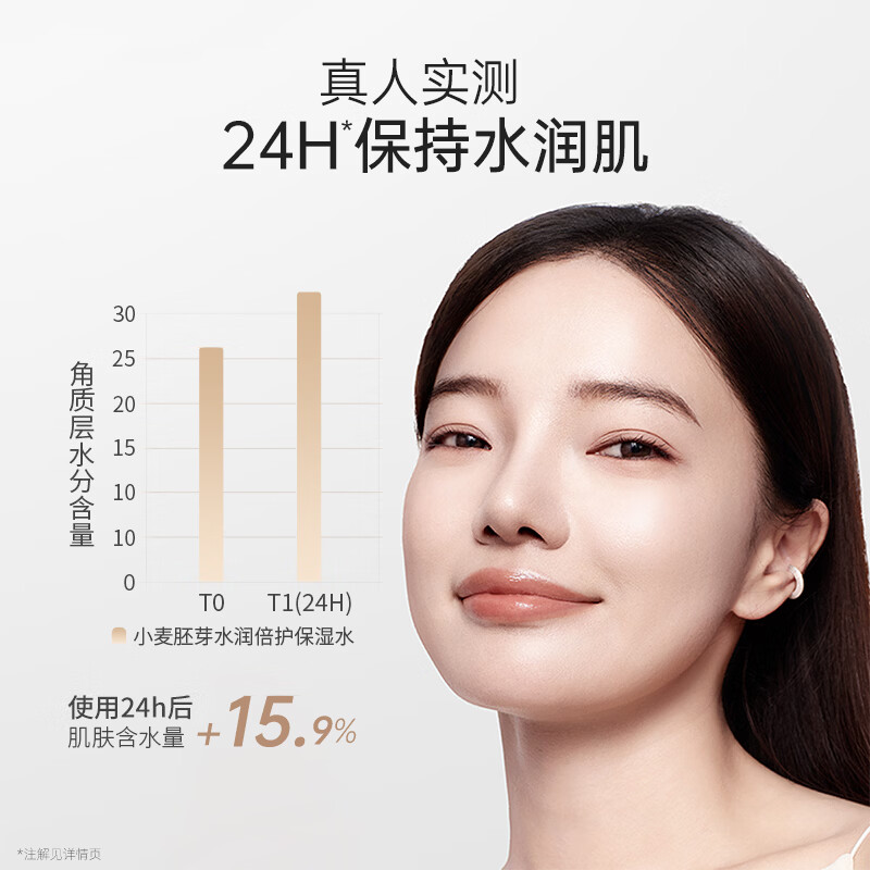 袋鼠妈妈（Kangaroo Mommy）多肽弹嫩护肤品备孕妇女柔肤水乳精华霜洗面奶抗皱套装礼盒送女友 【补水保湿】小麦6.0礼盒5件套