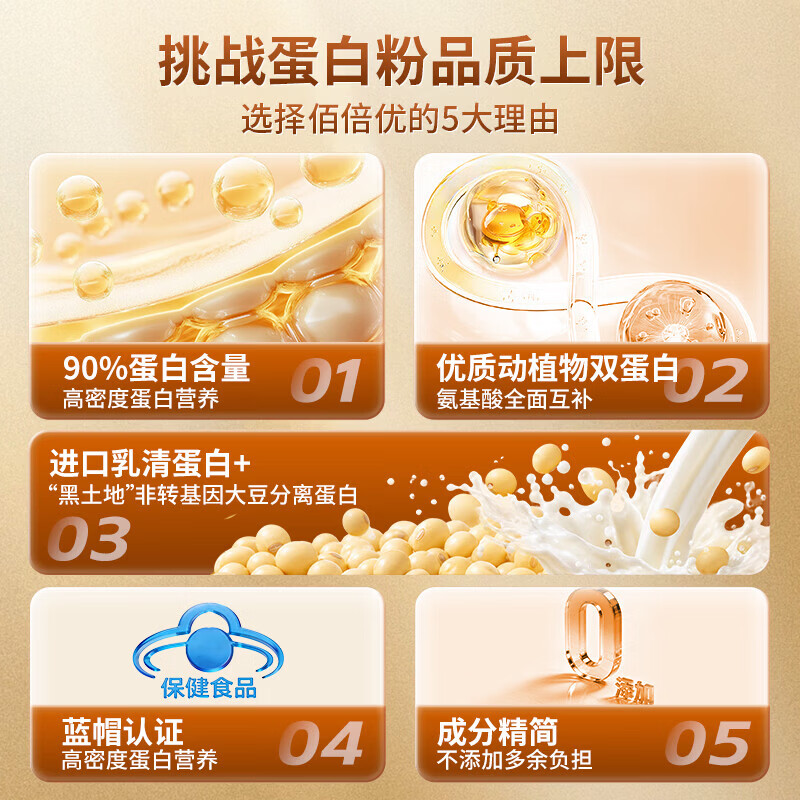 佰倍优蛋白粉增强免疫力中老年教师节送礼补充营养分离乳清蛋白质 400g 【经典爆款】蛋白粉 400g*1罐