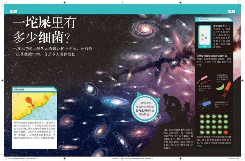 DK这不可能是真的 黏糊糊+臭烘烘（套装共2册）开学必备 课外读物详情图