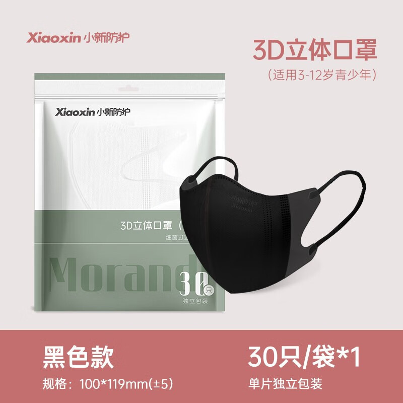 口罩价格历史走势分析|密闭式3D立体防护口罩推荐