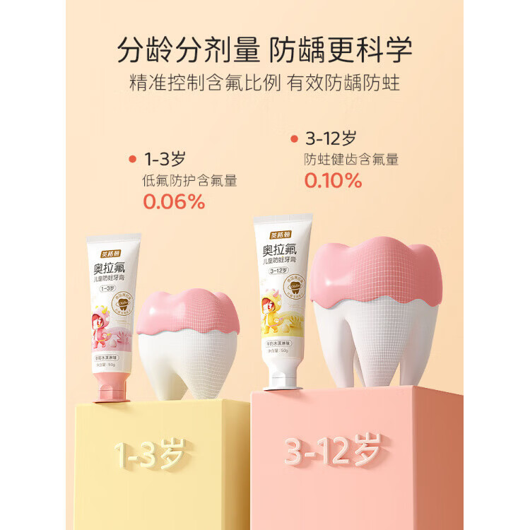 英格翰奥拉氟牙膏儿童宝宝奥拉氟含氟防蛀10专用3到6一12岁以上5岁换牙L 【3-12岁】【贵在运费.不划算】草莓味1支