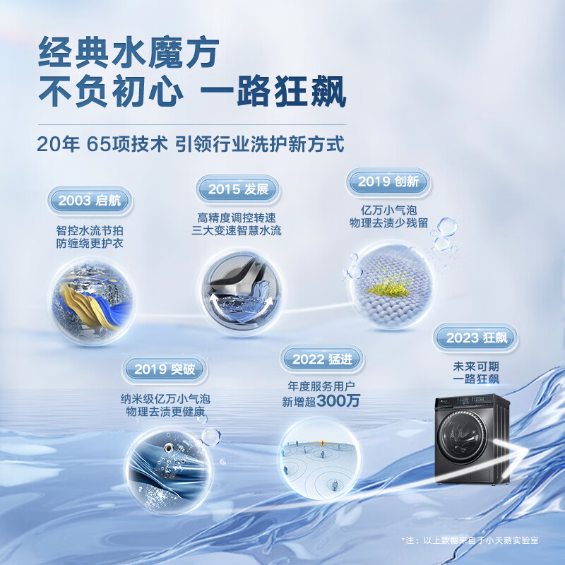 小天鹅TG100UTEC洗衣机怎么样?好不好？评价很好吗