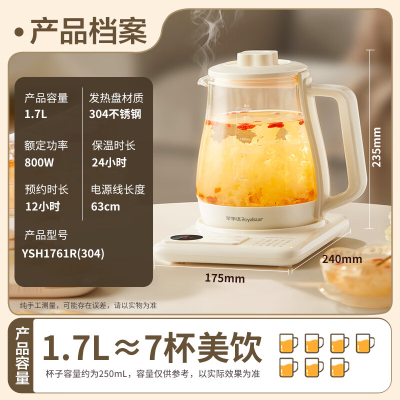 图 2