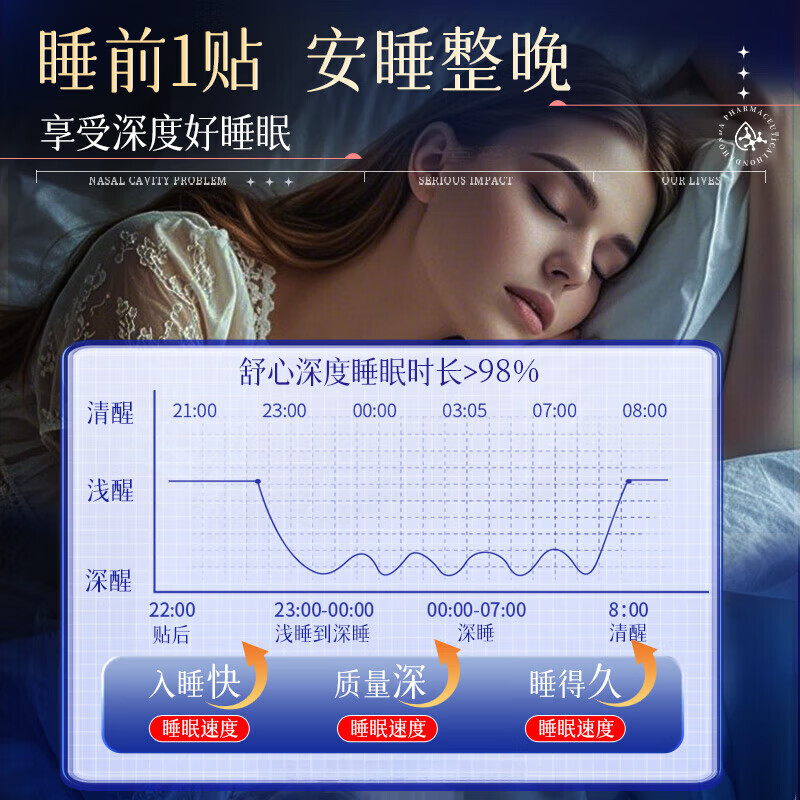 正精研康失眠贴药严重失眠助睡眠神器快速入睡安神助眠的药重度失眠睡眠贴 特效 40贴*5盒 锦中医失眠穴位磁疗 日本进口穴位贴深度睡眠专用