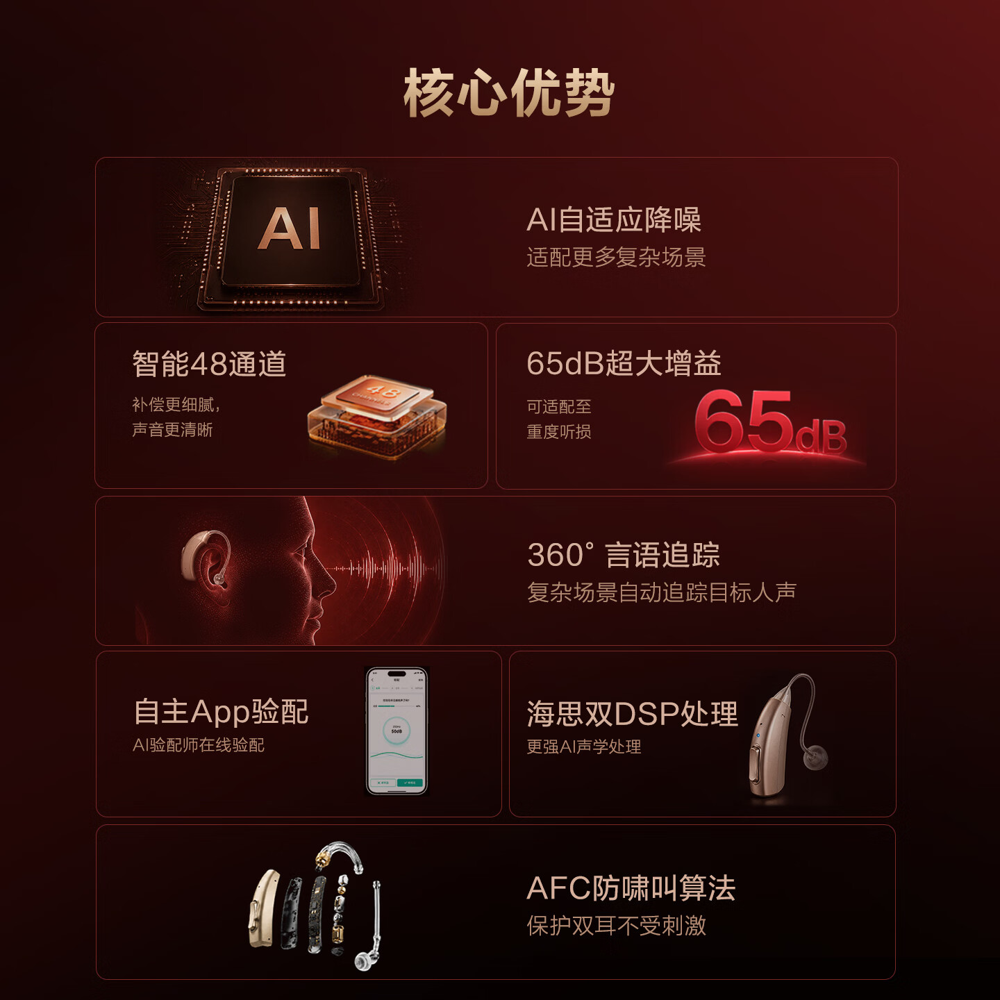 科大讯飞【重度听损】耳背式助听器星耀版老年人耳聋耳背非骨传导智能验配 【送礼佳选】星耀版双耳礼盒款·65分贝大功率