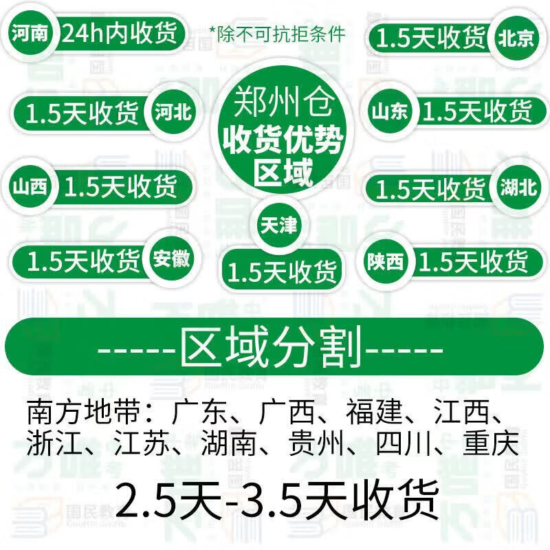 2027新版万唯中考高分作文第7辑初中语文英语满分作文优秀范文精选名校模考作文必备素材中考高分优秀作文 【第7辑】中考语文名校模考高分作文【2027版】