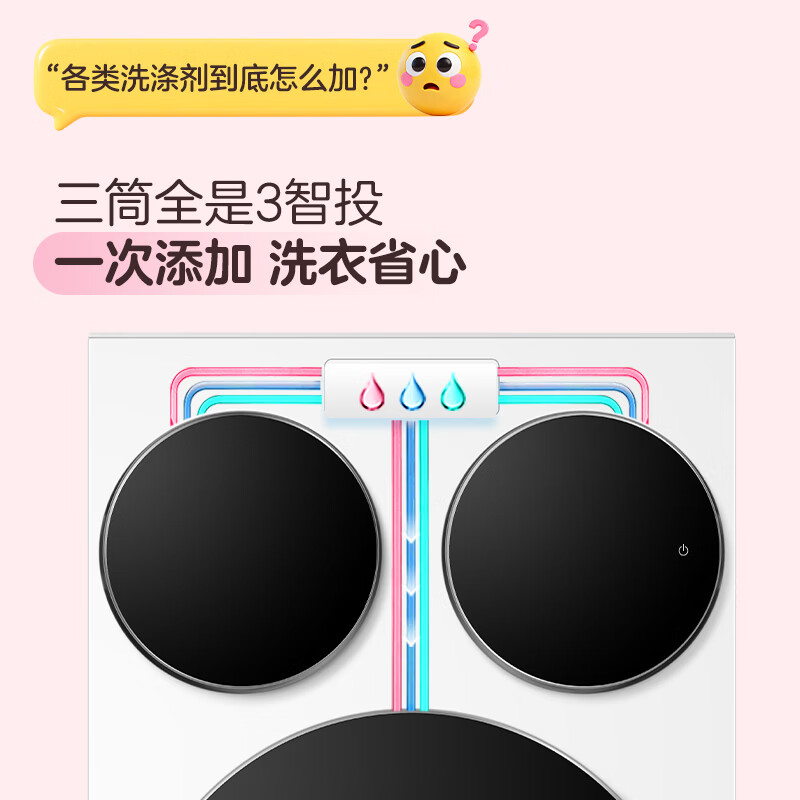 统帅(Leader)海尔出品懒人三筒洗衣机ProMax 12.5KG家用全自动滚筒内衣分区洗三通换新补贴XQGL125-MBLDE697WU1 年度机皇丨行业首创三筒 三筒