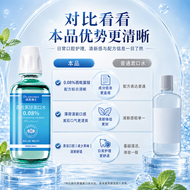 DR.SOROMER西呲氯漱口水清新口气薄荷去异味深层清洁口腔去牙黄不刺激漱口水 西吡氯胺漱口水500ml×2瓶