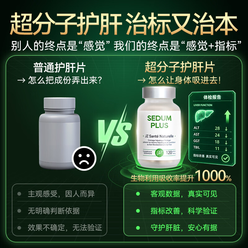 JZLPTC原装进口护肝片脂肪肝降转氨酶解酒药水飞蓟养肝排毒肝损伤修复 【肝问题改善】丨1瓶120粒