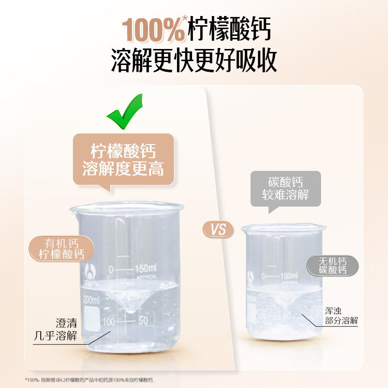 Swisse澳州Swisse斯维诗钙片mini柠檬酸钙维生素D3迷你片青少年中老年 Swisse迷你钙 300粒*2瓶