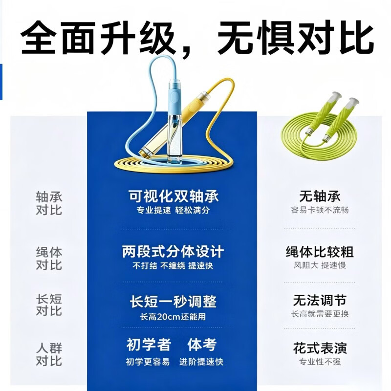 KYM跳绳竹节小学生专用初学考试不打结幼儿园儿童训练减肥初学双轴承 【竞速推荐】分段式提速快樱花粉F10