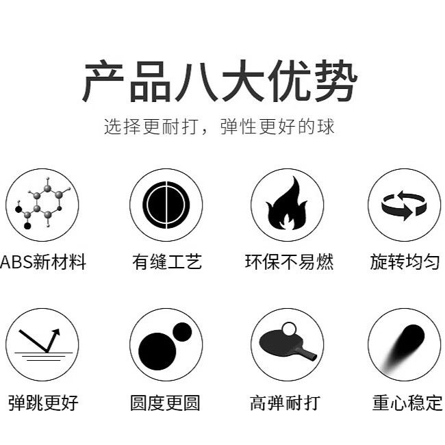 ZHANG ZHI DAO品牌三星40+ABS优材料 高弹耐打 专业训练用乒乓球 三星级 60只 (10盒)白色(囤货款赠送5盒) 直径40mm+