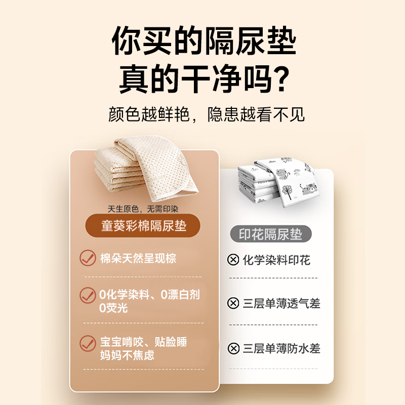 童葵隔尿垫婴儿防水可洗床上彩棉大尺寸防水透气护理垫儿童尿垫子床垫 【有机天然彩棉·10A抗菌】彩棉小兔【原生态无添加】 90*100cm1条装