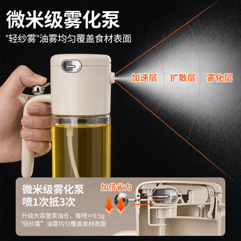 WUC油壶喷倒两用油喷壶厨房家用玻璃醋酱油瓶防漏雾化喷油壶瓶 【加大容量 一键开盖】 【臻白系列】喷倒两用油壶-1个装