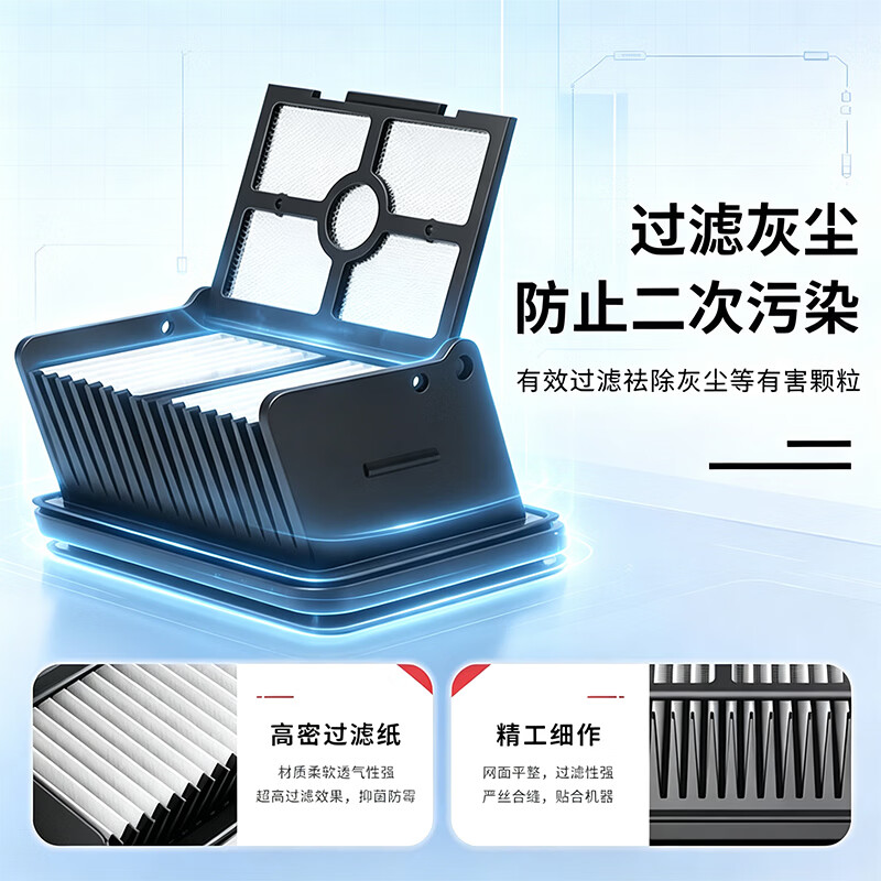 亮卫士适配追觅洗地机H12Pro/H12ProPuls/等专用配件滚刷清洁液清洁剂过滤网滤芯组合替换耗材套装 H12PRO/PROPULS【滤网*5】