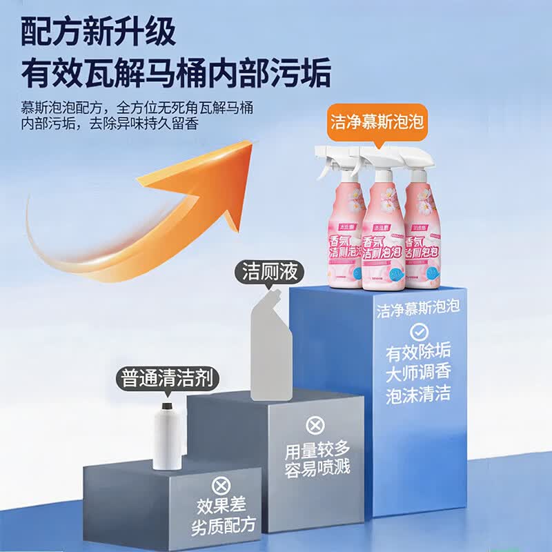 圣洁康马桶慕斯清洁剂洁厕灵除垢去黄除臭家用卫生间厕所泡沫抑菌 500g*2瓶+1个泵头