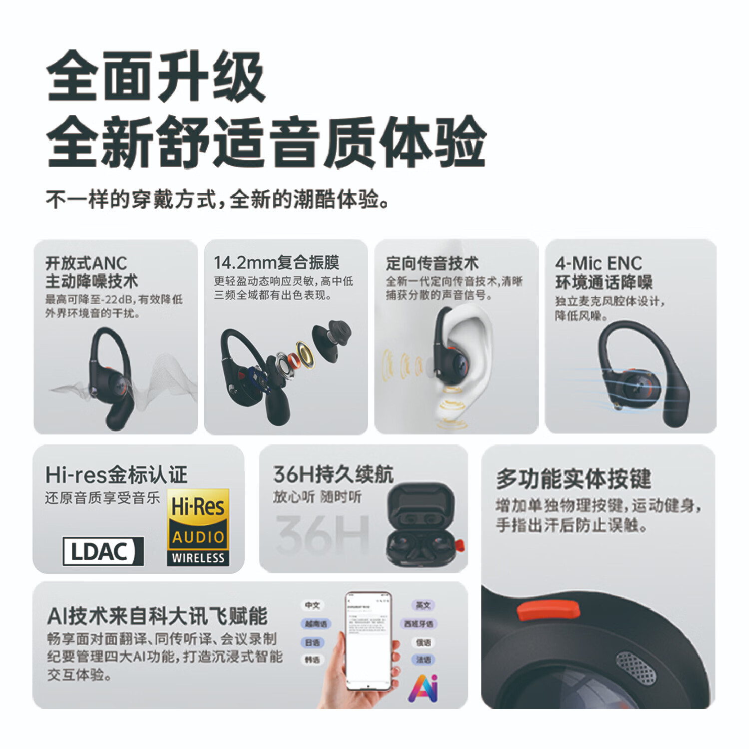 JSOUL Mate Sport Pro AI眷蜀智能翻译开放式不入耳挂耳主动降噪蓝牙耳机运动跑步健身舒适稳固长续航 冰莓粉【AI赋能+ANC/ENC降噪+金标音质认证】