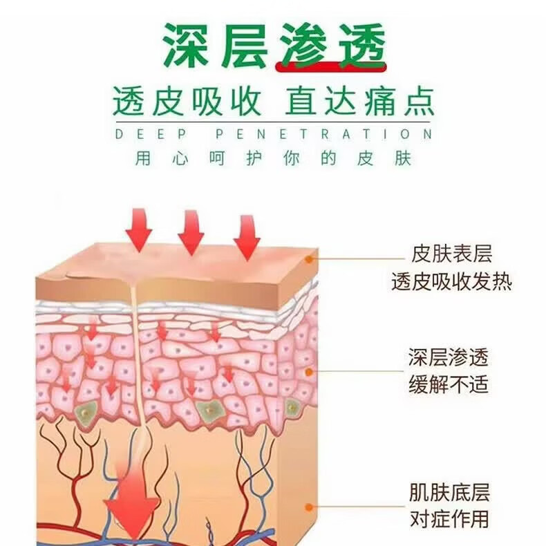 健霖医用创面护理软膏带状疱疹瘙痒缠腰水泡密集蛇缠腰蛇盘疮飞龙 一盒(初期)