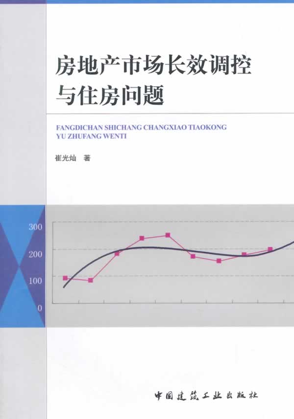 保证正版 房地产市场长效调控与住房问题 崔光灿 中国