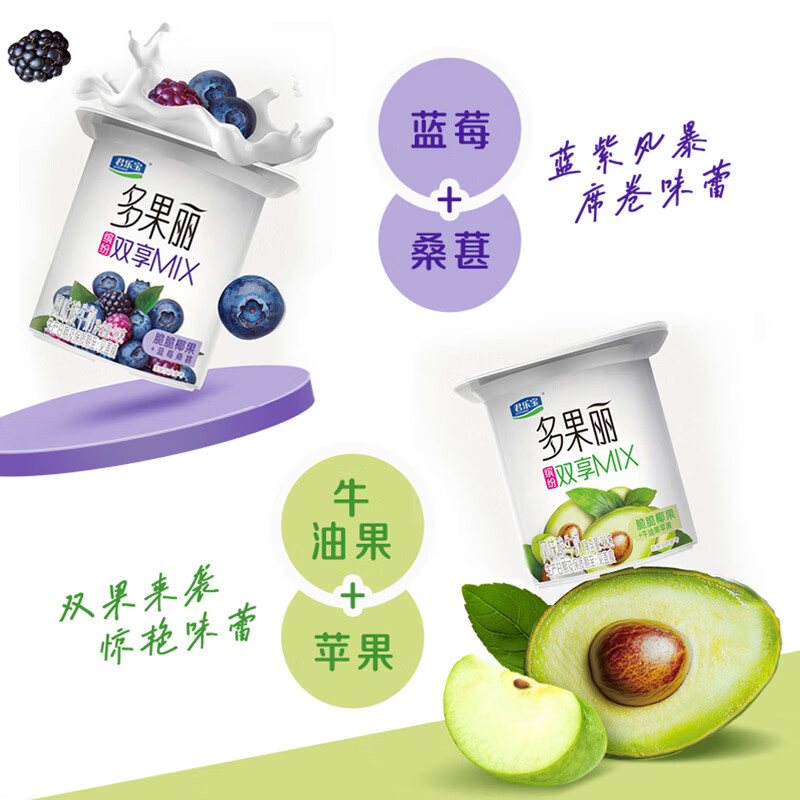 图 6