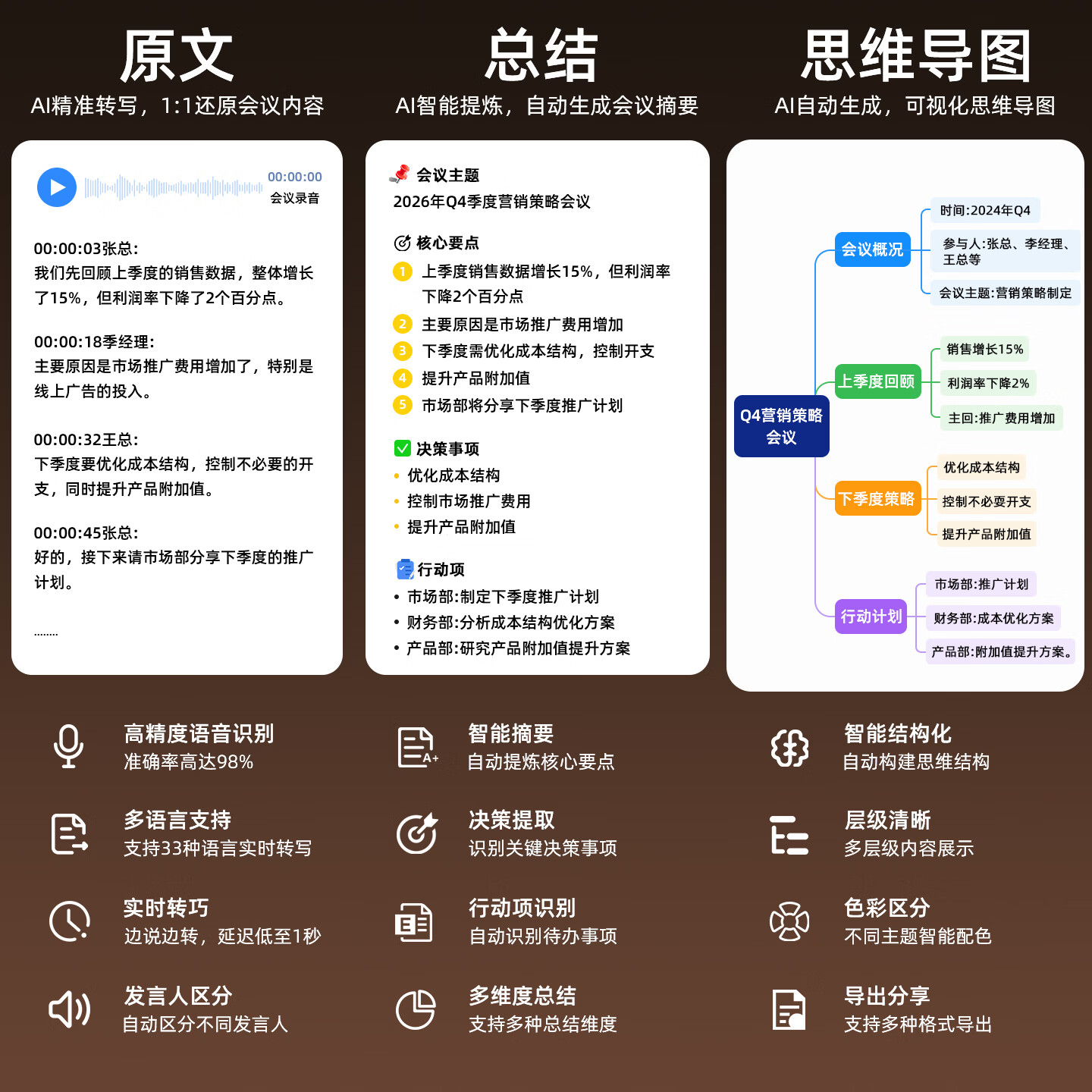 HAMANFER【同声翻译·终身免费】AI同传翻译无线蓝牙耳机新一代智能耳机不入耳高音质不惧漏音长续航大电量 黑色 【AI智能翻译 | 会议记录】