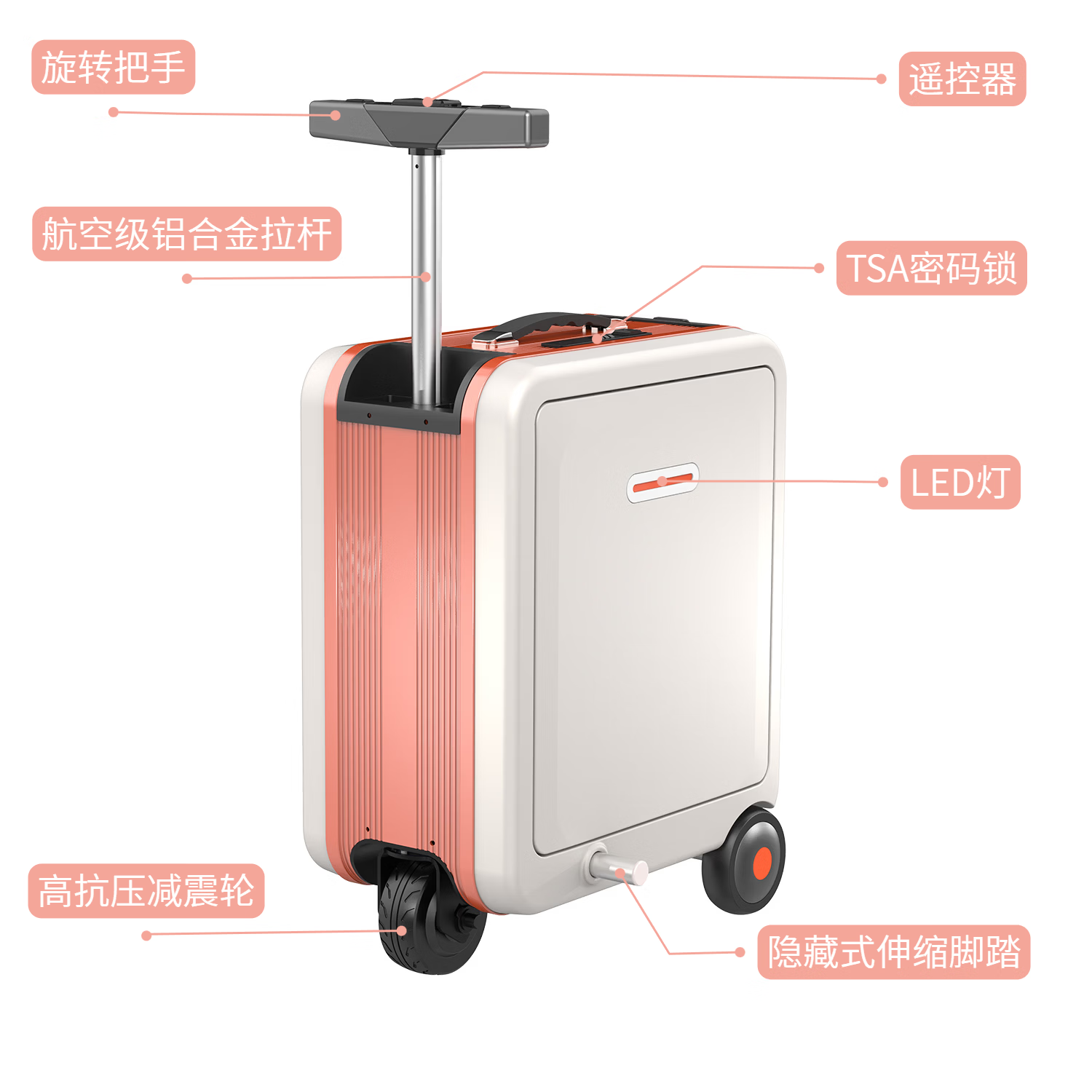 Walker Shop【2026新款】电动行李箱可坐登机拉杆箱代步智能骑行旅行箱密码箱 银白 20英寸 【登机箱】