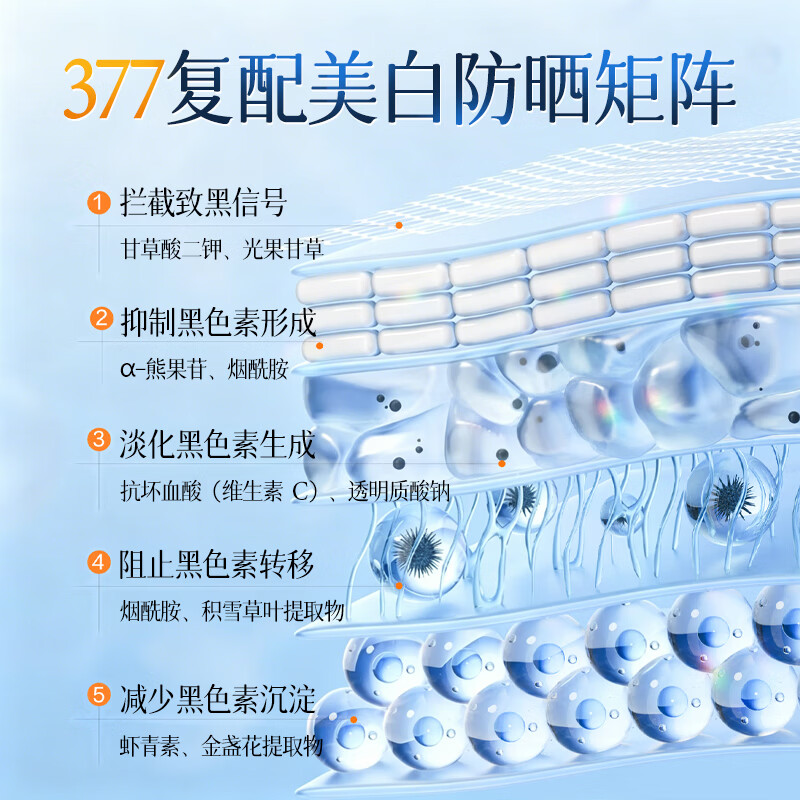 植仆377防晒喷雾高倍隔离防紫外线防护美白三合一防水防汗提亮肤色 377防晒喷雾SPF50PA+++ *2支180ml
