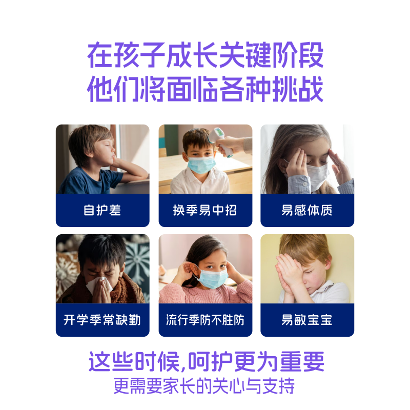 KANGNUTRIHMO乳铁蛋白牛脾肽IgG牛磺酸山药鸡内金粉提升免疫力 60g*3盒 周期守护装
