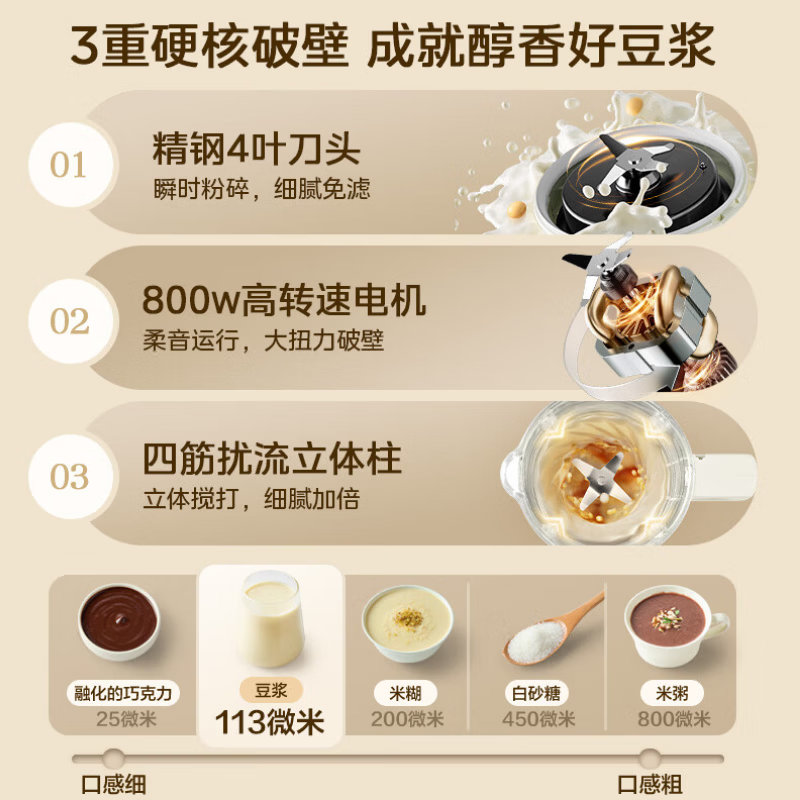 1号会员店尊享年卡送【美的破壁机1.2L+240枚鸡蛋】下载1号会员店可领