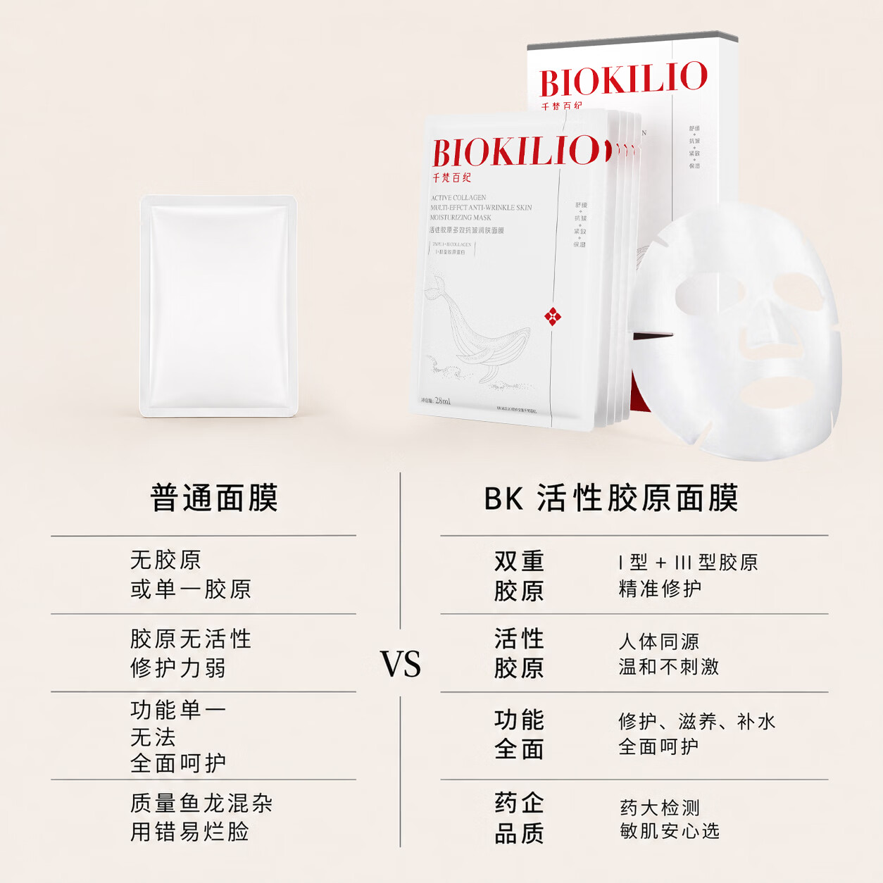 千梵百纪活性胶原蛋白修护面膜屏障修护补水保湿抗皱紧致舒缓敏感肌面膜 【热卖推荐】胶原面膜5片