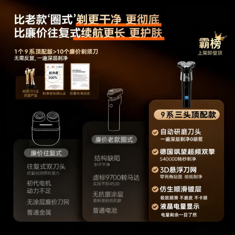 飞利浦(PHILIPS)同款9系剃须刀德国品质剃须刀电动男士2026新款刮胡子干净的刮胡刀送男士老公 升级版9系Pro【三合一套装/续航365天】 两档调节/浮动贴面刀头/德国品质