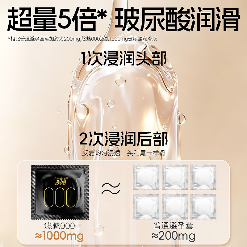 悠魅肤感超薄避孕套裸感安全套玻尿酸000无感避孕套超薄水润 【肤感薄000】1盒10只