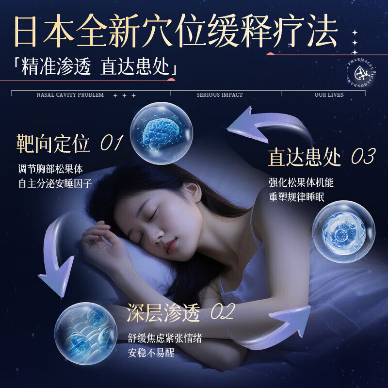 正精研康失眠贴药严重失眠助睡眠神器快速入睡安神助眠的药重度失眠睡眠贴 特效 40贴*5盒 锦中医失眠穴位磁疗 日本进口穴位贴深度睡眠专用