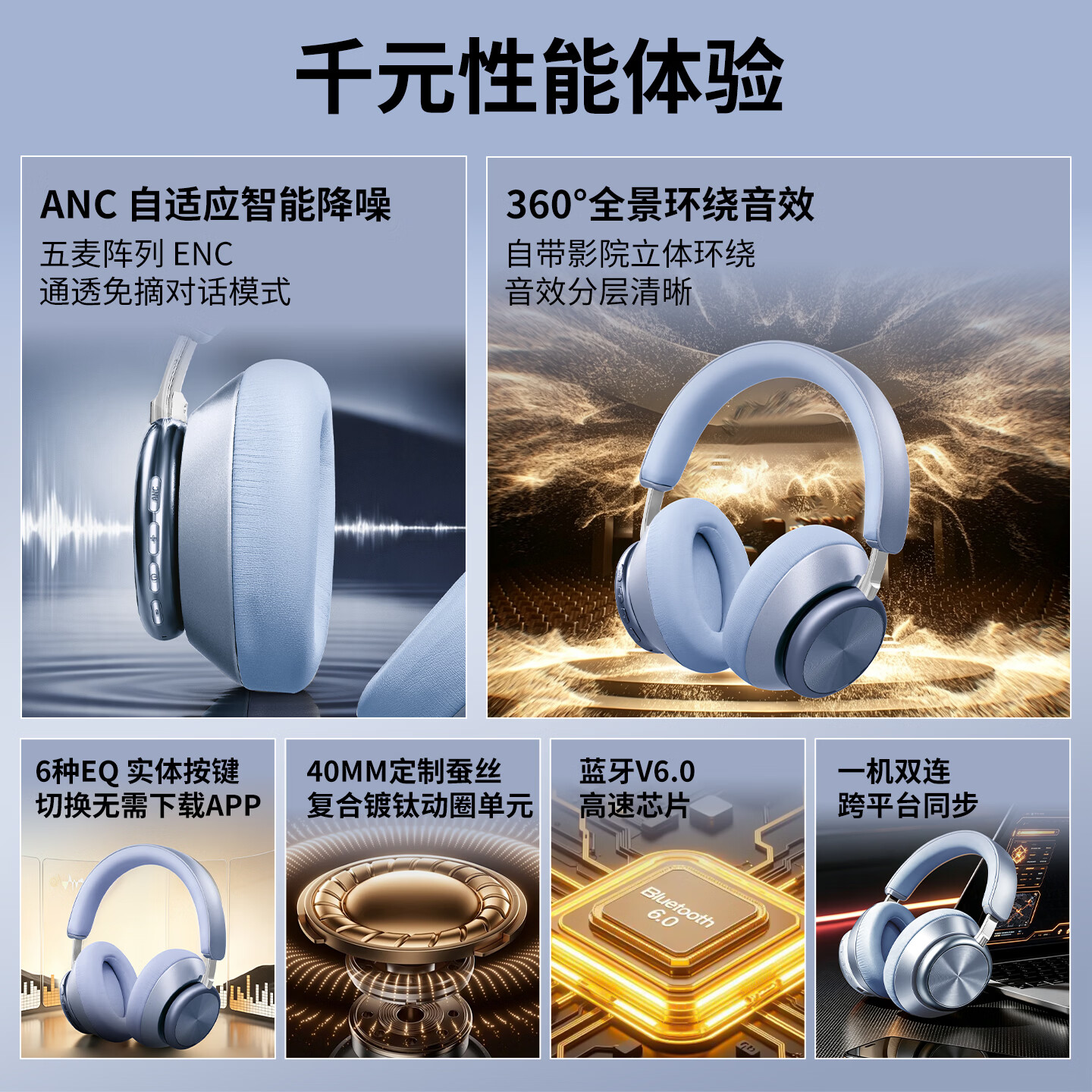 飞尼森Y03 ANC【主动降噪丨高性价比】头戴式耳机蓝牙6.0空间立体音效学生听歌学习游戏低延迟超长续航 冰川蓝 ANC版