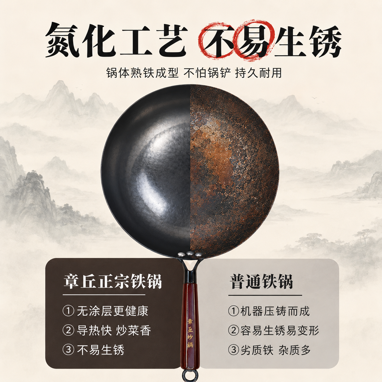 正宗章丘炒锅铁锅手工锻打炒锅老式家用不粘锅无涂层炒菜锅大黑锅 32cm|2-3人用|手工镜面铁炒锅|木柄|赠木盖 32cm